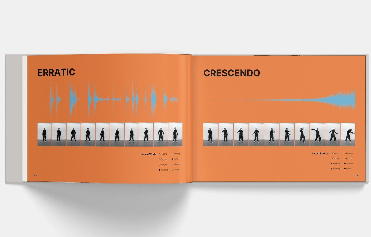 Open spread pairing Erratic and Crescendo waveforms with dancer motion strips on burnt orange