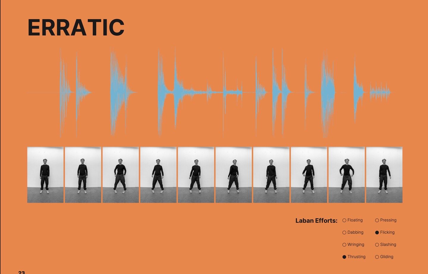 Full-bleed Erratic page: percussive waveform above a ten-frame dancer strip on orange